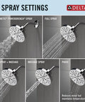 Nicoli 14 Series H2Okinetic Shower Faucet Set Chrome with 5-spray settings demonstrating different water flow patterns.