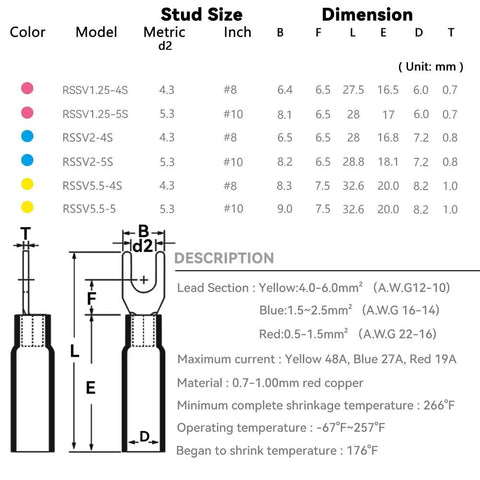 Technical dimensions and specifications for Pro Grade 100 Piece Heat Shrink Spade Fork Wire Connectors Kit For 22-16 Gauge.