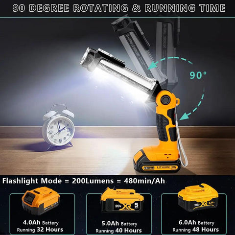 Rechargeable 2000 Lumen Work Light With 3 Modes and USB A Charging Port, Handy Hook For Car Repair, rotating 90 degrees