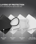 KN95 Face Masks 50 Pack For Adults And Teens Multicolor Disposable Protective Masks 4 layers with detailed material view