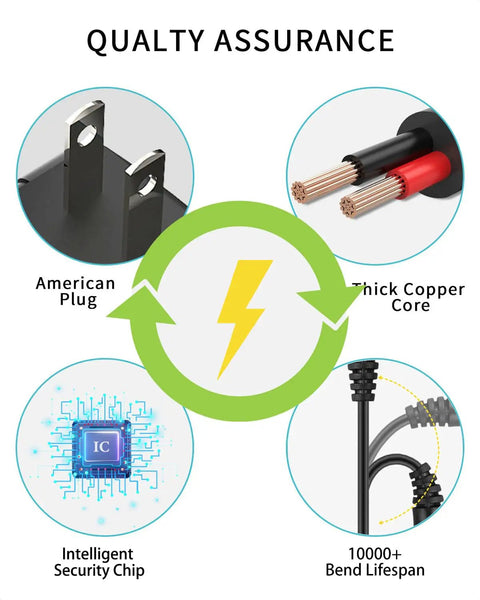 Quality assurance features of Universal 12V 1A Power Adapter With Dual Barrel Plug 5.5x2.1mm And 2.5mm, 6ft Cord, 100V-240V AC to DC for 12V devices.