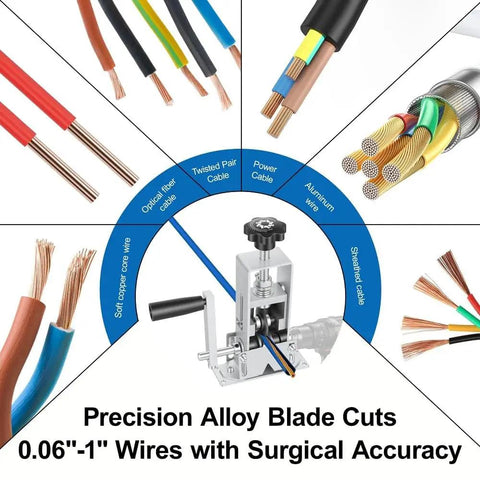 Manual Wire Stripper Machine For Copper Cable Scrapping Drill Powered Or Hand Crank Dual Drive Tool with wire types shown.