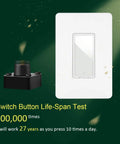 No Neutral Needed Smart Light Switch 2 Pack for Alexa and Google Home Voice Control single switch lifespan illustration.