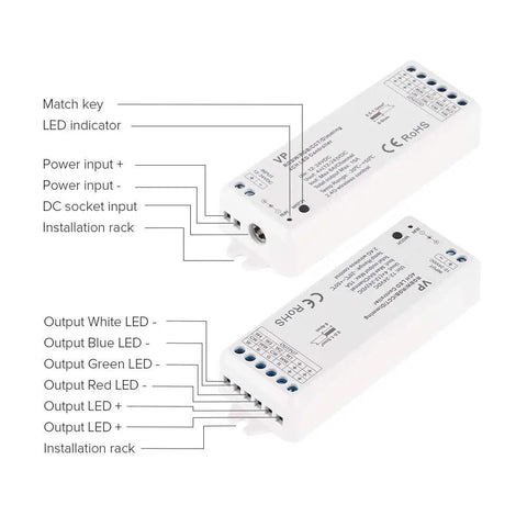 RGB RGBW LED Strip Kit With RF Remote Control, Four Zone Group Lighting, 2.4GHz Wireless includes wiring diagram of VP controllers
