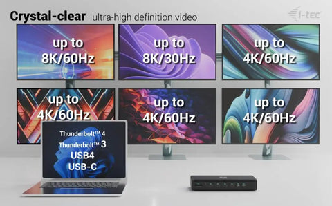 Crush Your Daily Workflow With This Rock Solid Laptop Stand And External Monitor Docking Station Featuring Ergonomic Height Adjustment And Slick Modern Design with dual screens showing 4K and 8K resolutions.