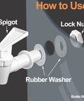 Pick Up Two White Replacement Cooler Faucets With Lock Nuts And Washers Easy Swap Water Dispenser Tap shown with spigot, rubber washer, and lock nuts.