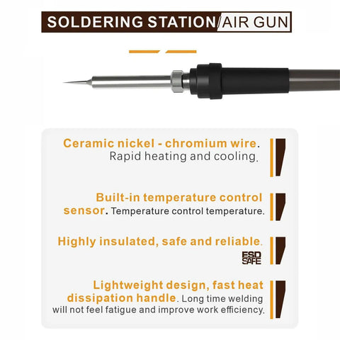 2 In 1 Digital Rework Station With Hot Air Gun And Soldering Iron Includes 3 Nozzles And Solder Wire Bracket 110V features