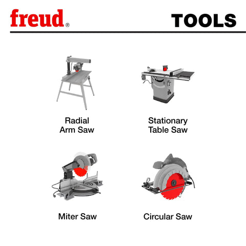 Image showing four types of saws: radial arm saw, stationary table saw, miter saw, and circular saw. Product by Freud tools.