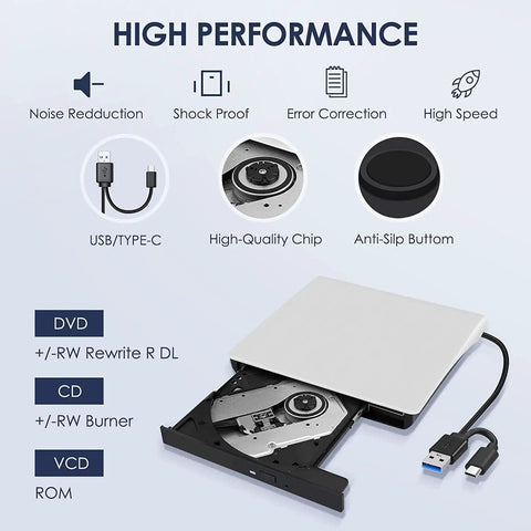Ultra Portable USB 3.0 External CD DVD Drive For Laptops Type C No Driver Needed Plug And Play Burn Discs Watch DVDs And Listen To Music On Mac Windows PCs MacBook Pro Air iMac Desktop Compatible white slim drive with USB-C cable