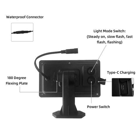 Back view of Solar Outdoor String Lights 100 Ft Shatterproof LED Patio Lights With Remote Control Waterproof showing connectors.