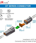 DT Connector Kit 604PCS Waterproof Automotive Wire Harness Sealed Connectors Set with parts labeled, plug, socket, wedge.