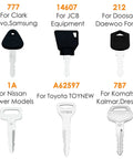 Keys for Clark, JCB, Doosan, Nissan, Toyota, Komatsu in 12 Heavy Equipment Forklift Keys Master Set On One Ring