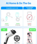 Compatibility chart for 21 Foot J1772 EV Extension Cable For Level 1 And Level 2 Chargers, showing fit and non-fit options.