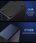 No Sweat Storage Beast 10 Bay Aluminum Desktop Raid Enclosure With Active Cooling Fan, showing non-slip feet and tool-less installation.