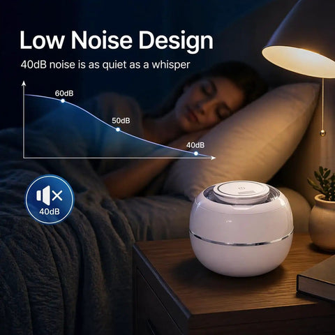 Ultrasonic Retainer Cleaner Machine with 3 Retainer Cleaning Tablets, silent design on bedside table next to sleeping person
