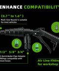 Slick Lever Action Coolant Flush Gun And Solid Heater Core Flush Kit With Universal Hose Adapters for fast vehicle radiator flushing.