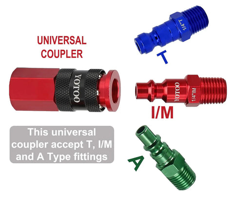 15 Piece Universal Air Coupler And Plug Kit With Quick Connect Air Hose Fittings, Heavy Duty Aluminum, Color Coded, Red