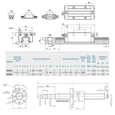 Technical diagram of Heavy Duty Linear Guide Rail Kit With Two HGR20 400mm Rails Four Pillow Blocks SFU1605 400mm Ball Screw