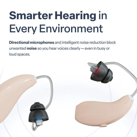 Wireless Rechargeable OTC Hearing Aid for Seniors and Adults Ultra Comfortable Design Nearly Invisible Fit Clean Digital Sound for Everyday Listening and Crystal Clear Convos, beige behind-the-ear model shown.