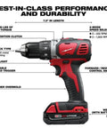 Heavy Duty 18V Cordless Compact Drill Driver Kit with 500 in-lbs torque, 7.3 inches long, variable speed trigger and LED light.