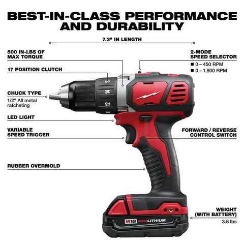 Heavy Duty 18V Cordless Compact Drill Driver Kit with 500 in-lbs torque, 7.3 inches long, variable speed trigger and LED light.