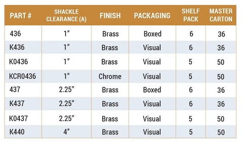 Table showing shackle clearance, finish, packaging, shelf pack, and master carton for 4 Dial Bottom Resettable Brass Padlock.