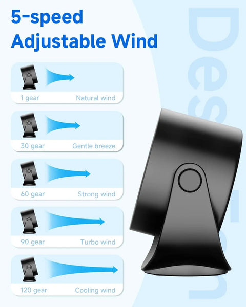 Portable Desk Fan With LED Display And 5 Speed Turbo Airflow 6 Inch Compact Table Fan showing adjustable wind speeds