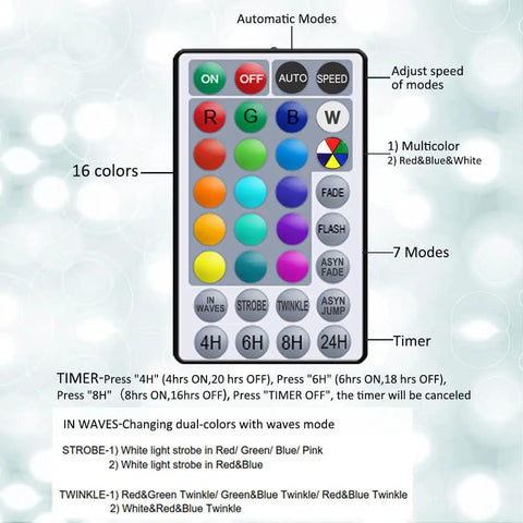 Remote control for Star String Lights 20Ft Battery Operated Color Changing Fairy Lights With 40 LEDs, showing color and timer options