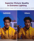 Side-by-side comparison of Lenovo webcam image clarity vs others, focusing on low-light performance and detail.
