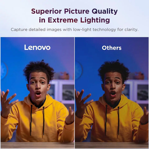 Side-by-side comparison of Lenovo webcam image clarity vs others, focusing on low-light performance and detail.