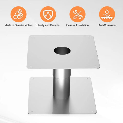 Stainless Steel Wall Thimble For Indoor Gas Water Heater Venting, durable design shown with features icons.