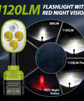 18V LED Work Light For Ryobi ONEPlus Batteries With Beast Bright 1120 Lumens 12W Spotlight Red Night Vision display