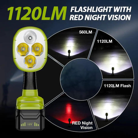 18V LED Work Light For Ryobi ONEPlus Batteries With Beast Bright 1120 Lumens 12W Spotlight Red Night Vision display
