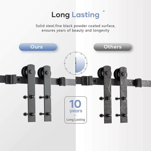 Comparison of two barn door hardware kits, highlighting the EaseLife 8 Ft Sliding Barn Door Hardware Track Kit With Pulley For Smooth Quiet Glide And Easy Install High Quality Steel Black Powder Coated Anti Corrosion Finish Ball Bearing Rollers Tested Beyond 100000 Cycles Ideal For 40 To 48 Inch Wide Single Doors