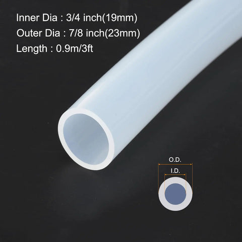 Close-up of 0.9m 3.3ft Clear Silicone Tubing 19mm ID By 23mm OD with diagram showing inner and outer diameter