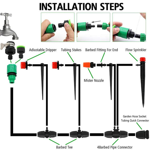 Installation steps of All In One 100 Ft Drip Irrigation Kit For Garden And Lawn With 50 Ft Main Tubing And 50 Ft Branch Tubes
