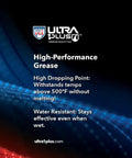 Ultra1Plus high-performance grease promotional image with text about temperature resistance and water resistance.