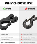 Comparison of Three Eighths Inch Winch Hook Heavy Duty Forged Steel With Safety Latch Beefy 20 Ton and standard hook