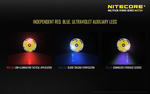 1000 Lumen USB Rechargeable LED Flashlight With White Red Blue And UV Lights, CREE XP-L HI V3 LED, 365nm Ultraviolet uses