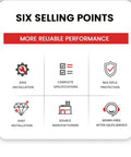 Automatic Rebar Bending Machine For Heavy Duty Steel Bar Tasks Featuring Solid As A Rock Build and contractor favorite setup, selling points infographic.