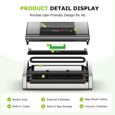 Pro Grade Heavy Duty Food Vacuum Sealer With Easy Lock Handle Built In Cutter And Bag Clip Storage Fast 135W Suction detail display