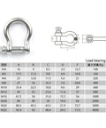 Straight Up Heavy Duty Stainless Steel Clevis Shackle Kit showing M10 and M12 sizes with load bearing chart.