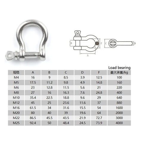 Straight Up Heavy Duty Stainless Steel Clevis Shackle Kit showing M10 and M12 sizes with load bearing chart.