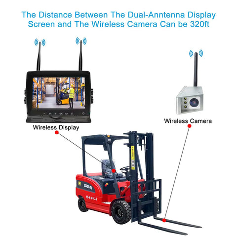 Heavy Hitter Magnetic Wireless Backup Camera System For Forklifts With 7 Inch Hd 1080p Monitor Rock Solid Digital Signal Rear View Cam Solar Charge Ready Setup