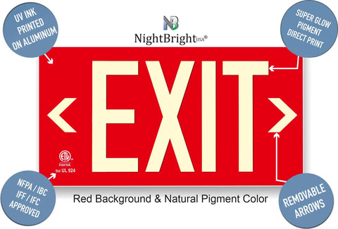 Frameless Red Photoluminescent Exit Signs Pack Of 2 Aluminum No Wiring Needed UL 924 Listed NFPA 101 IBC Compliant 50 Ft Glow