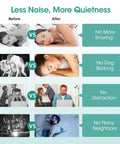 Comparison of noise reduction benefits of Soft Sleep Ear Plugs With Aluminum Case 120 Count High Noise Cancelling Earplugs.