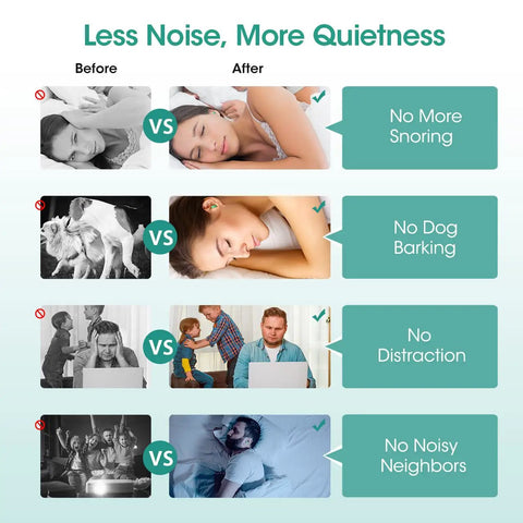 Comparison of noise reduction benefits of Soft Sleep Ear Plugs With Aluminum Case 120 Count High Noise Cancelling Earplugs.