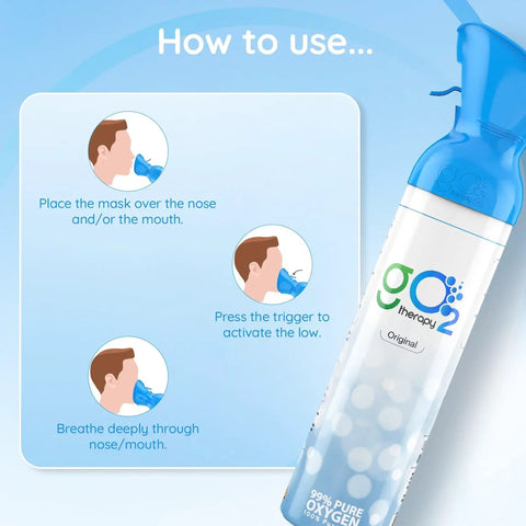 Instructions for using Portable Oxygen Canister With Fragrance Options For Sports Travel And Fitness shown on product image.