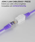 RJ45 Female To Female Ethernet Coupler Kit For Wall Plates And Patch Panels Cat6 Cat5e Cat5 Inline Keystone Jacks 20 Pack