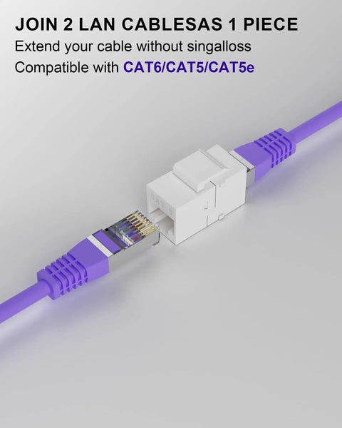 RJ45 Female To Female Ethernet Coupler Kit For Wall Plates And Patch Panels Cat6 Cat5e Cat5 Inline Keystone Jacks 20 Pack